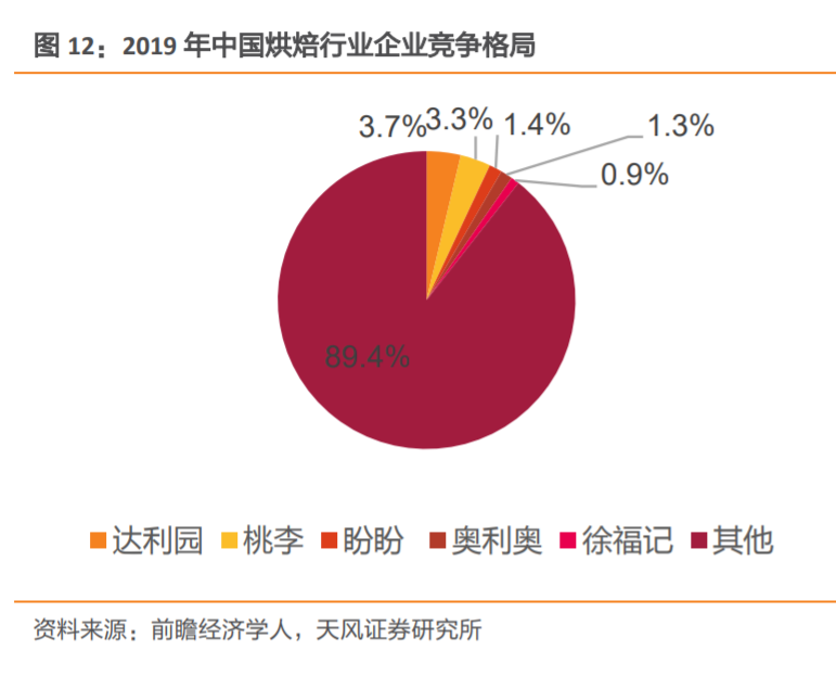 共享经济十个行业_共享经济行业环境分析_共享经济行业领域